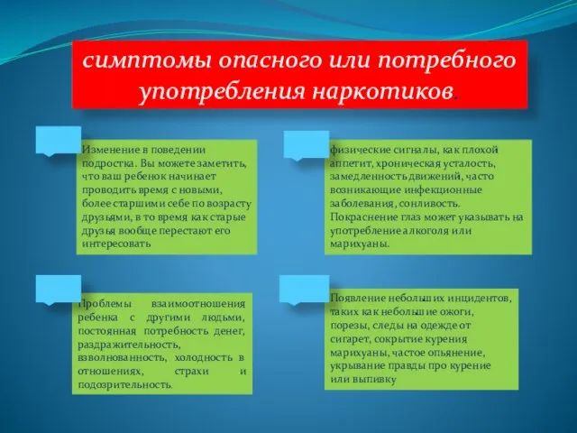 симптомы опасного или потребного употребления наркотиков. Проблемы взаимоотношения ребенка с другими людьми,