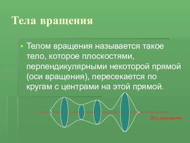 Тела вращения Телом вращения называется такое тело, которое плоскостями, перпендикулярными некоторой прямой