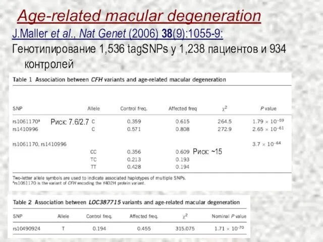 Age-related macular degeneration J.Maller et al., Nat Genet (2006) 38(9):1055-9: Генотипирование 1,536