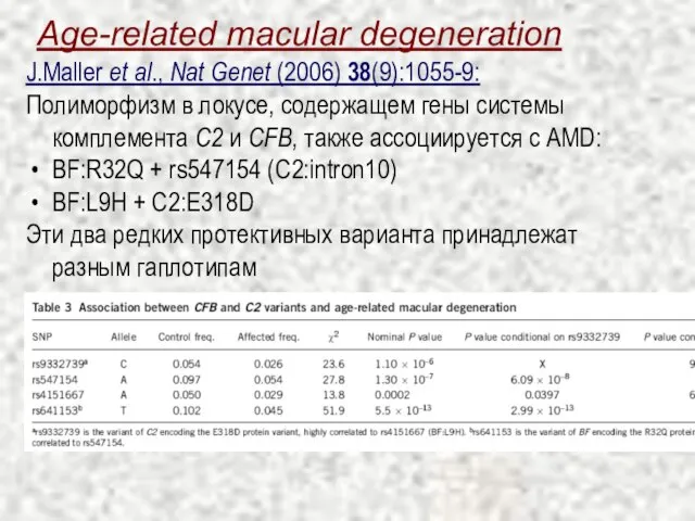 Age-related macular degeneration J.Maller et al., Nat Genet (2006) 38(9):1055-9: Полиморфизм в