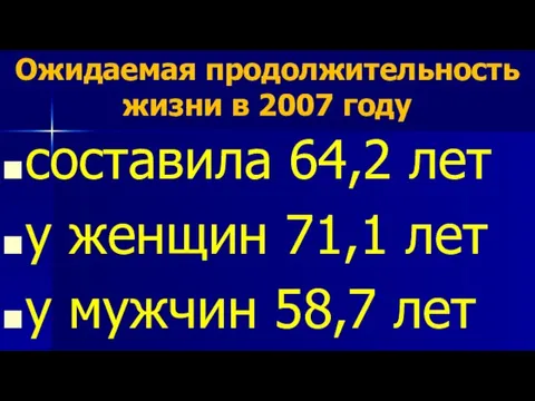 Ожидаемая продолжительность жизни в 2007 году составила 64,2 лет у женщин 71,1