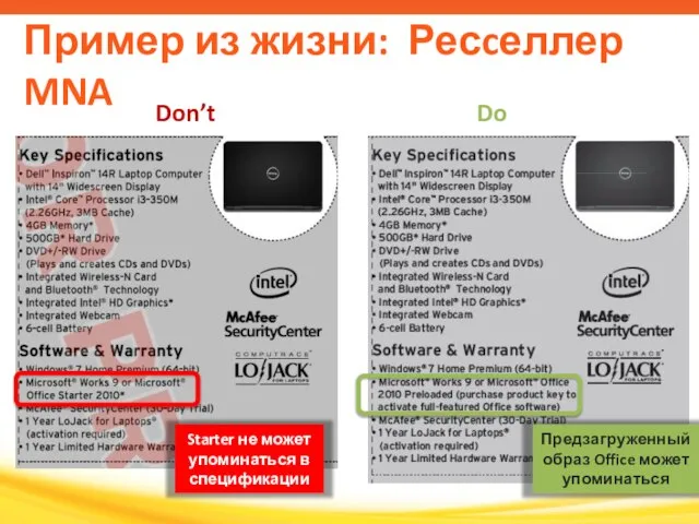 Don’t Starter не может упоминаться в спецификации Пример из жизни: Ресcеллер MNA