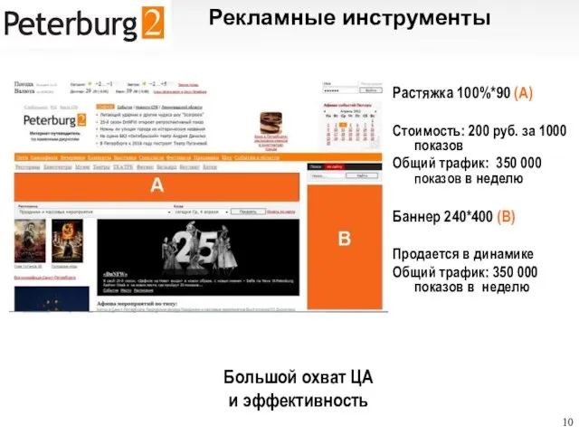 (812) 622 17 62 http://www.pdg.ru Рекламные инструменты Растяжка 100%*90 (А) Стоимость: 200