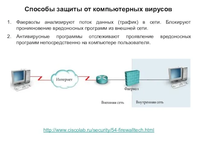 Способы защиты от компьютерных вирусов Фаерволы анализируют поток данных (трафик) в сети.