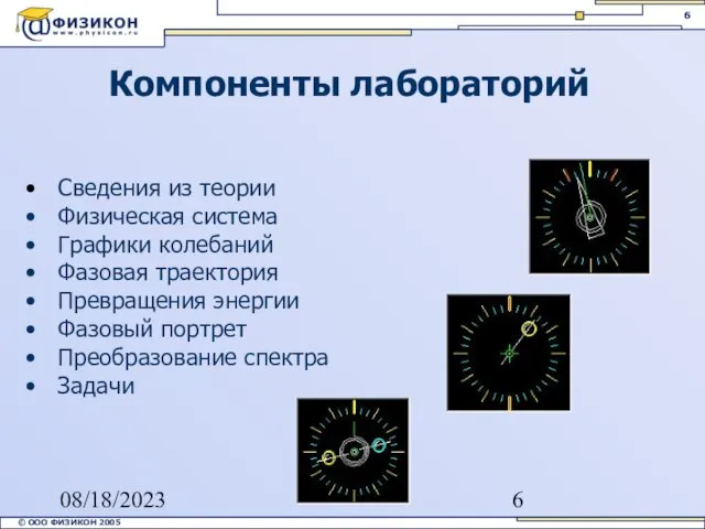 08/18/2023 Компоненты лабораторий Сведения из теории Физическая система Графики колебаний Фазовая траектория