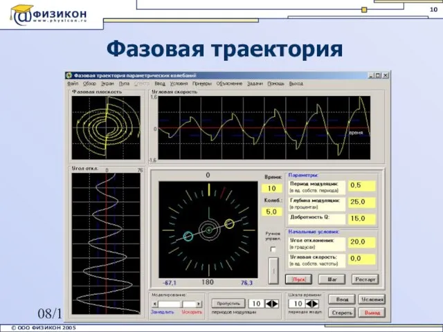 08/18/2023 Фазовая траектория