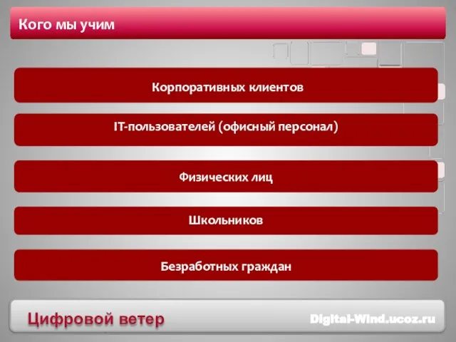 Кого мы учим Корпоративных клиентов IT-пользователей (офисный персонал) Школьников Физических лиц Безработных граждан