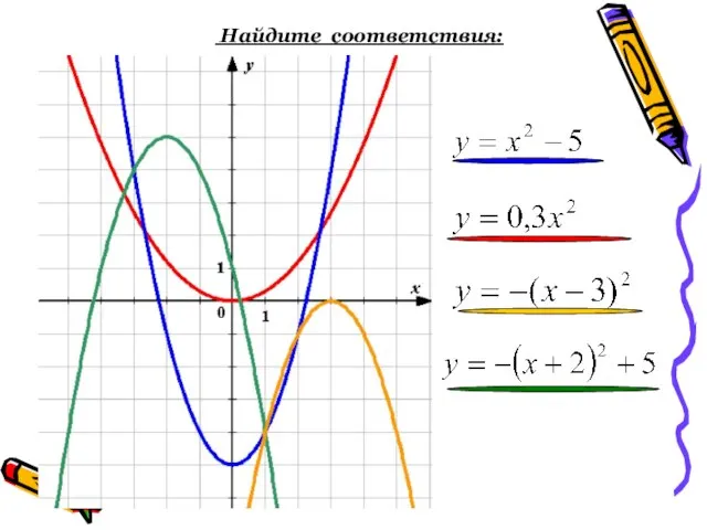 Найдите соответствия: