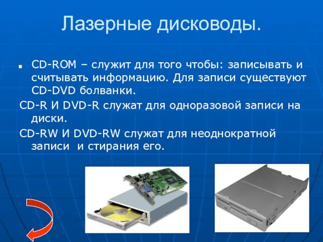 Лазерные дисководы. CD-ROM – служит для того чтобы: записывать и считывать информацию.