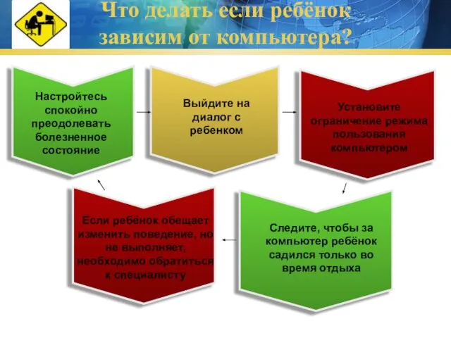 Что делать если ребёнок зависим от компьютера? Настройтесь спокойно преодолевать болезненное состояние