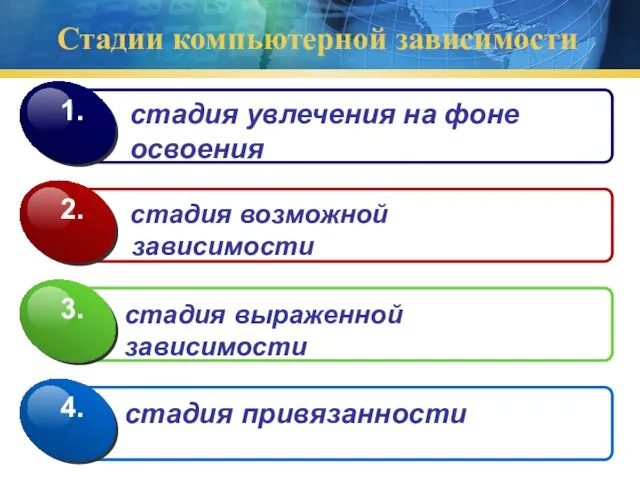 Стадии компьютерной зависимости стадия увлечения на фоне освоения