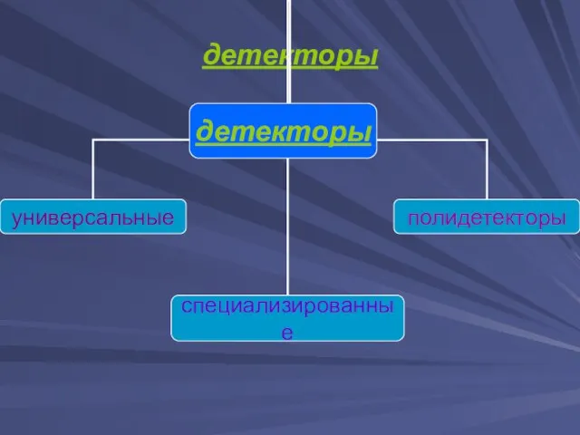 детекторы