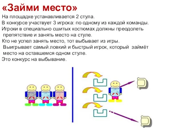 «Займи место» На площадке устанавливается 2 стула. В конкурсе участвует 3 игрока: