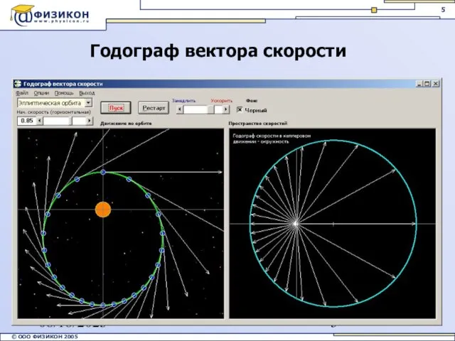 08/18/2023 Годограф вектора скорости