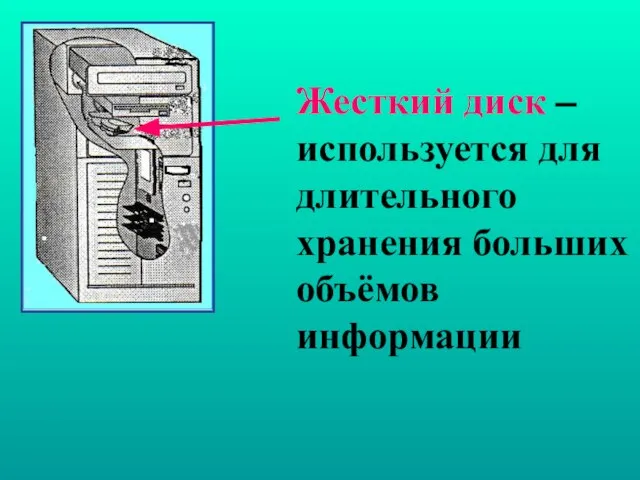 Жесткий диск – используется для длительного хранения больших объёмов информации