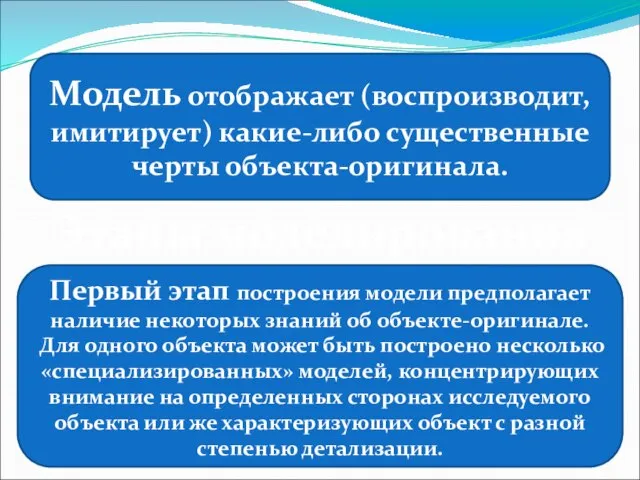 Модель отображает (воспроизводит, имитирует) какие-либо существенные черты объекта-оригинала. Этапы моделирования Первый этап