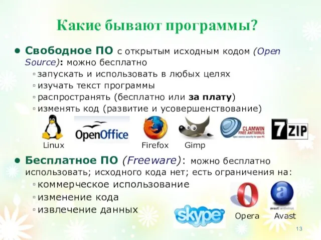 Какие бывают программы? Свободное ПО с открытым исходным кодом (Open Source): можно