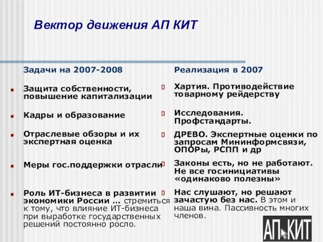 Вектор движения АП КИТ Задачи на 2007-2008 Защита собственности, повышение капитализации Кадры