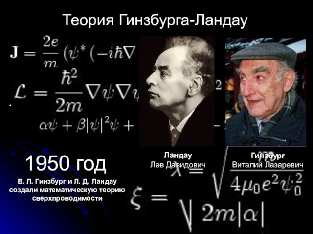 Теория Гинзбурга-Ландау 1950 год В. Л. Гинзбург и Л. Д. Ландау создали