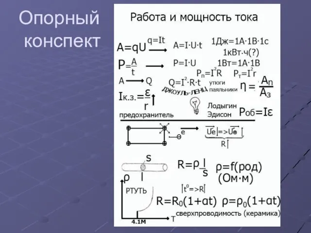 Опорный конспект