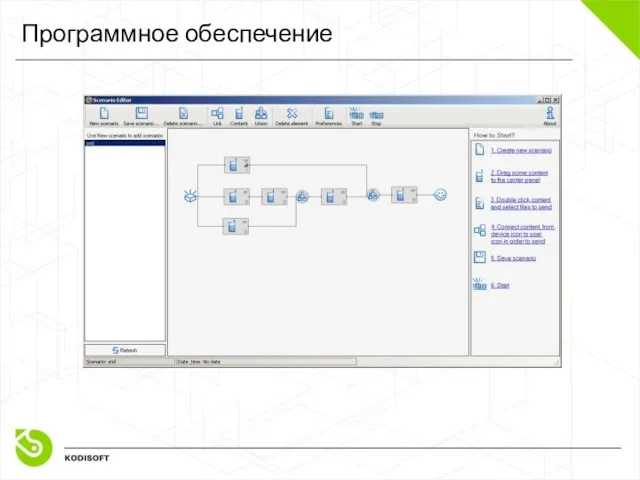 Программное обеспечение