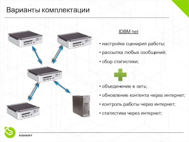 IDBM net • настройка сценария работы; • рассылка любых сообщений; • сбор