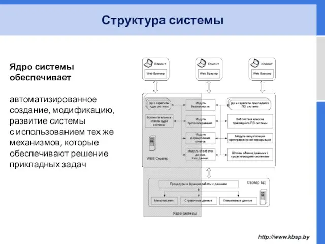 Ядро системы обеспечивает автоматизированное создание, модификацию, развитие системы с использованием тех же