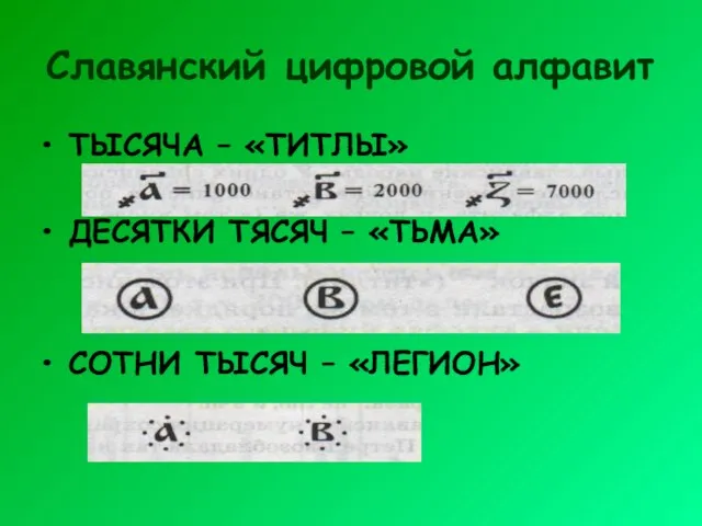 Славянский цифровой алфавит ТЫСЯЧА – «ТИТЛЫ» ДЕСЯТКИ ТЯСЯЧ – «ТЬМА» СОТНИ ТЫСЯЧ – «ЛЕГИОН»