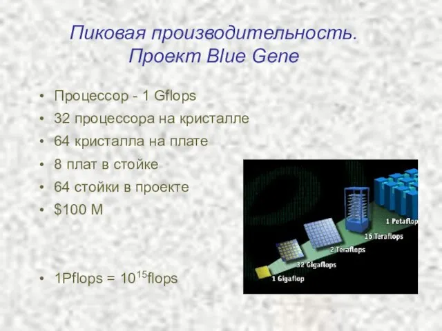 Пиковая производительность. Проект Blue Gene Процессор - 1 Gflops 32 процессора на