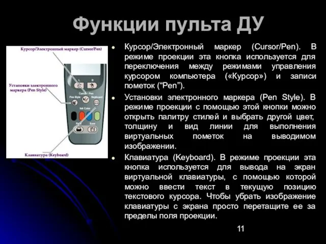 Функции пульта ДУ Курсор/Электронный маркер (Cursor/Pen). В режиме проекции эта кнопка используется