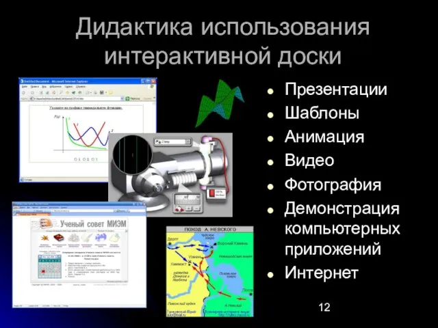 Дидактика использования интерактивной доски Презентации Шаблоны Анимация Видео Фотография Демонстрация компьютерных приложений Интернет