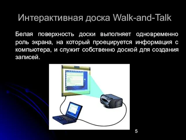 Интерактивная доска Walk-and-Talk Белая поверхность доски выполняет одновременно роль экрана, на который