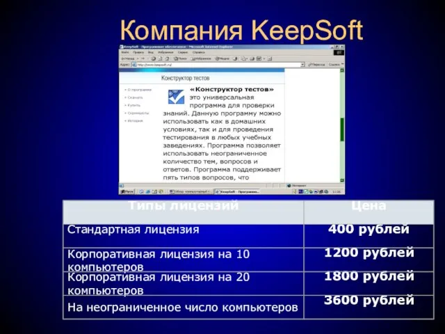Компания KeepSoft