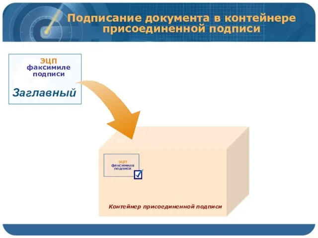 Подписание документа в контейнере присоединенной подписи