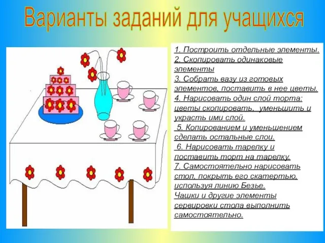 Варианты заданий для учащихся 1. Построить отдельные элементы. 2. Скопировать одинаковые элементы