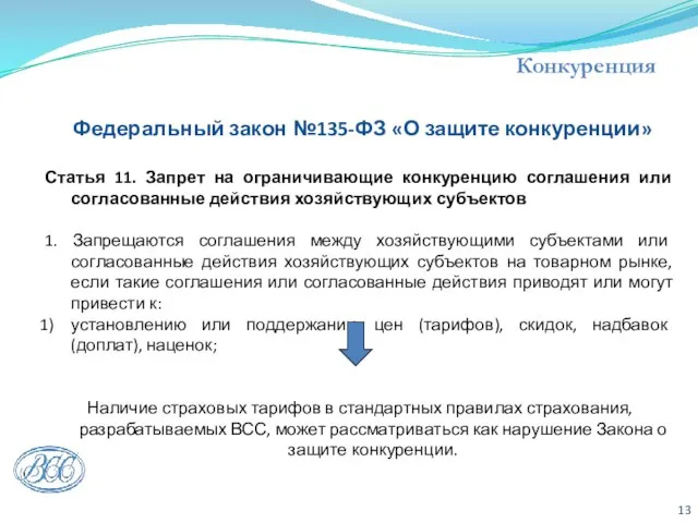 Конкуренция Федеральный закон №135-ФЗ «О защите конкуренции» Статья 11. Запрет на ограничивающие