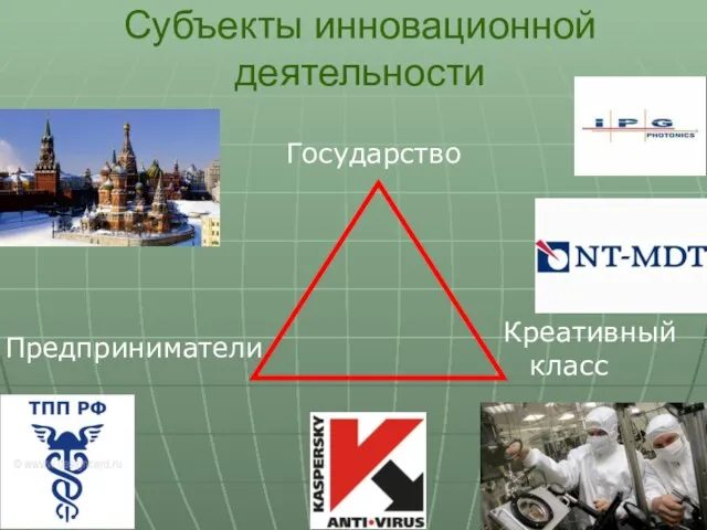 Субъекты инновационной деятельности Государство Предприниматели Креативный класс