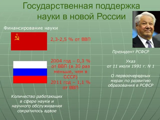 Государственная поддержка науки в новой России Президент РСФСР Указ от 11 июля