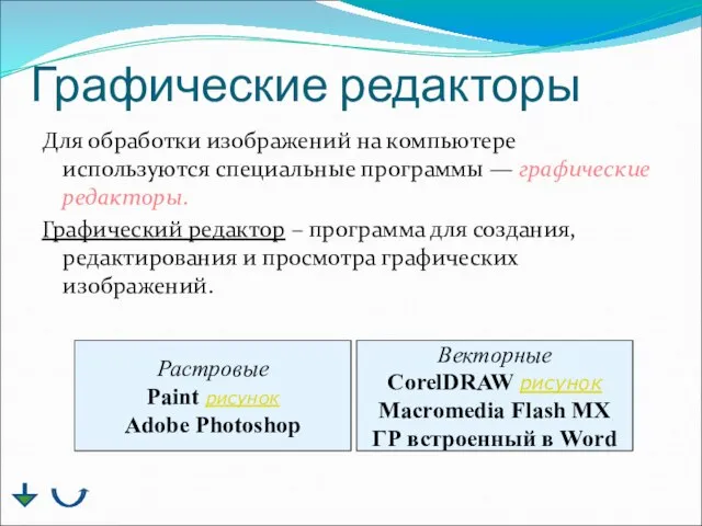 Графические редакторы Для обработки изображений на компьютере используются специальные программы — графические