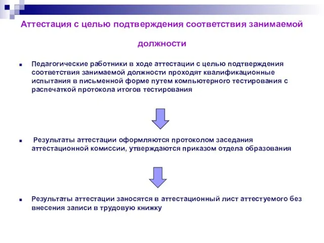 Аттестация с целью подтверждения соответствия занимаемой должности Педагогические работники в ходе аттестации