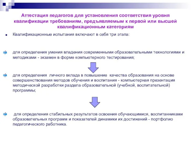 Аттестация педагогов для установления соответствия уровня квалификации требованиям, предъявляемым к первой или