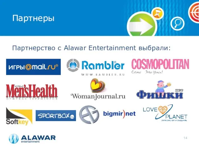 Партнеры Партнерство с Alawar Entertainment выбрали: