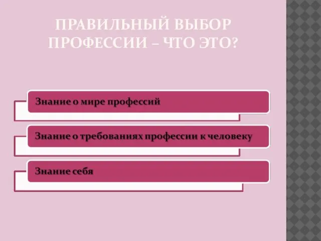 ПРАВИЛЬНЫЙ ВЫБОР ПРОФЕССИИ – ЧТО ЭТО?