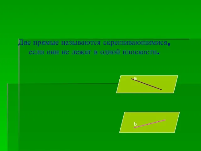 Две прямые называются скрещивающимися, если они не лежат в одной плоскости. а b