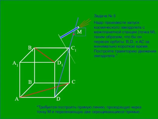 B1 Задача № 5 Надо произвести запуск космического звездолета с межпланетной станции