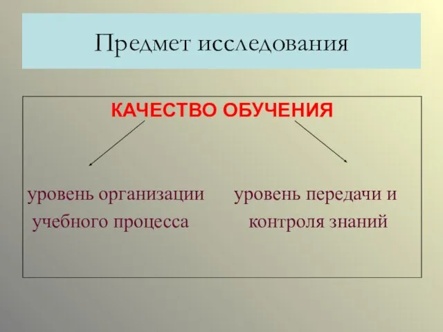 Предмет исследования КАЧЕСТВО ОБУЧЕНИЯ уровень организации уровень передачи и учебного процесса контроля знаний