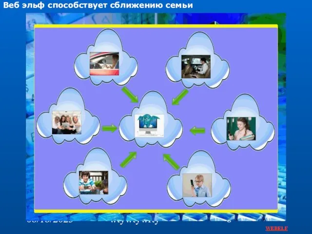 08/18/2023 wtywtywrty Веб эльф способствует сближению семьи WEBELF