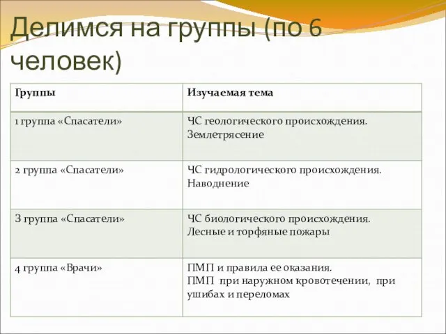 Делимся на группы (по 6 человек)