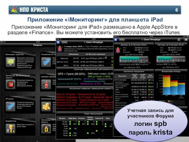 Приложение «iМониторинг» для планшета iPad Приложение «iМониторинг для iPad» размещено в Apple