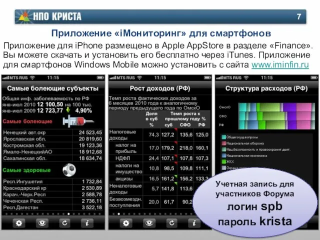 Приложение «iМониторинг» для смартфонов Приложение для iPhone размещено в Apple AppStore в